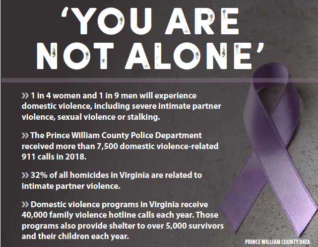 Domestic violence victims find support in Prince William County
